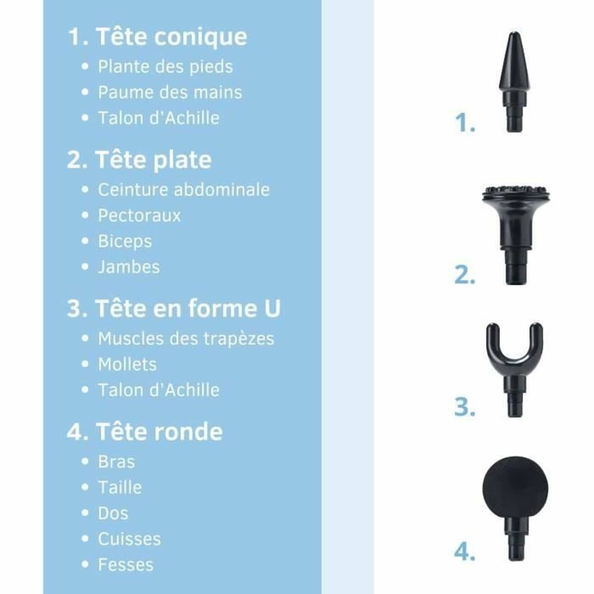 Masajeador de Cuello Little Balance Sport Relax