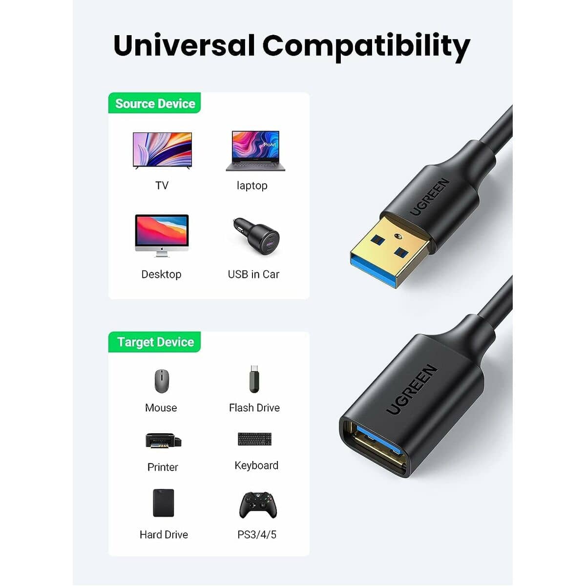 Cable Alargador USB Ugreen 10368B Negro 1 m